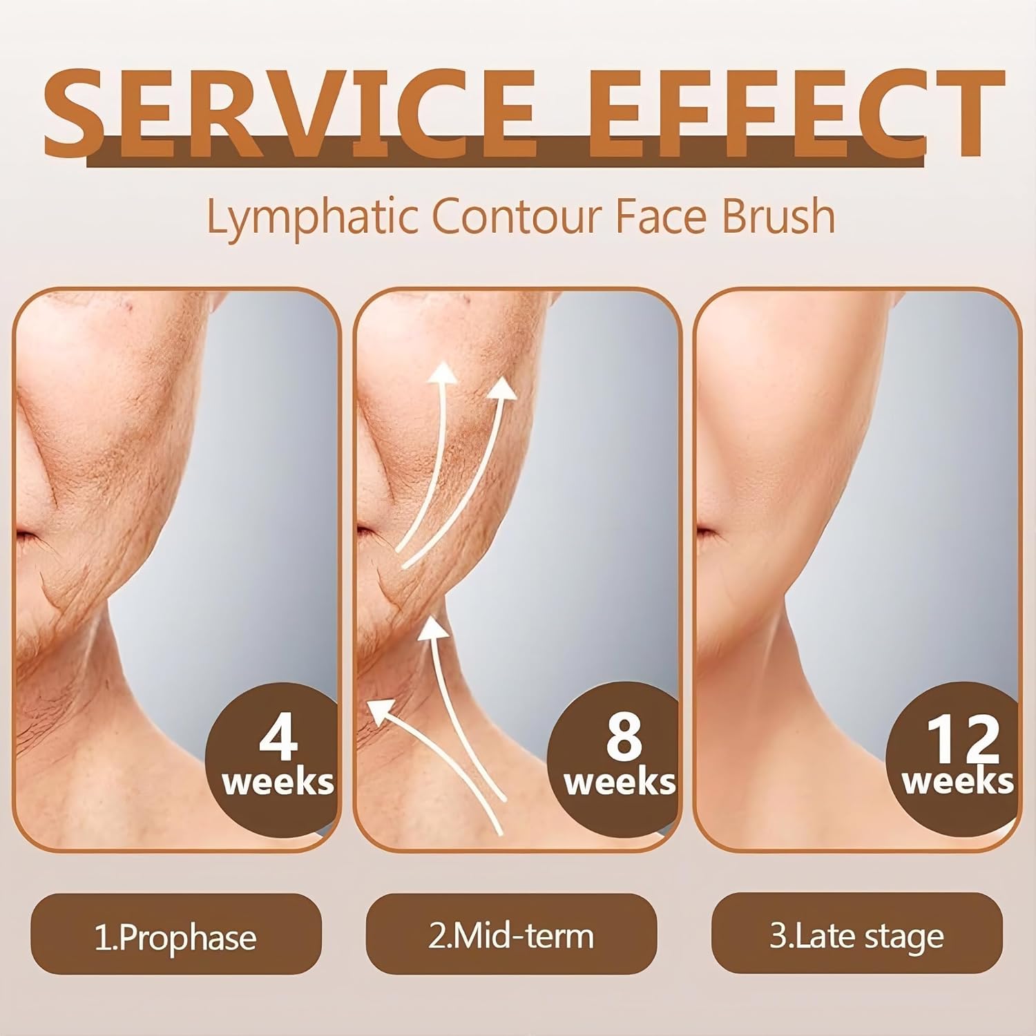 2 Pcs Lymphatic Drainage Brush - đánh giá và giá Brush Bristle Set